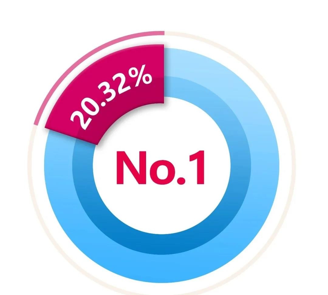 �������ǲ�-������ʱ�й�����