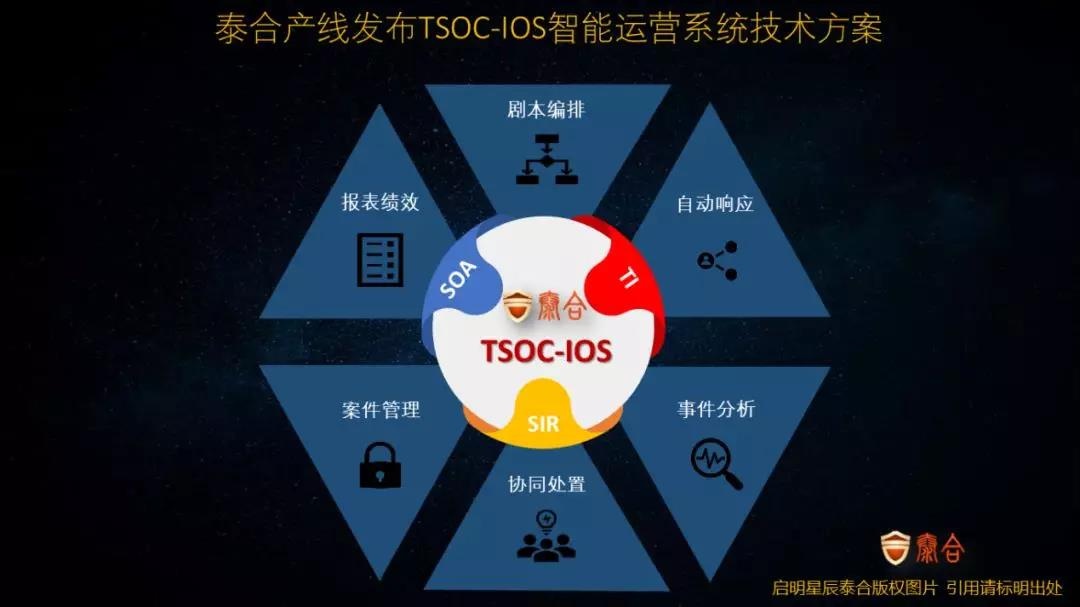 �������ǲ�-������ʱ�й�����