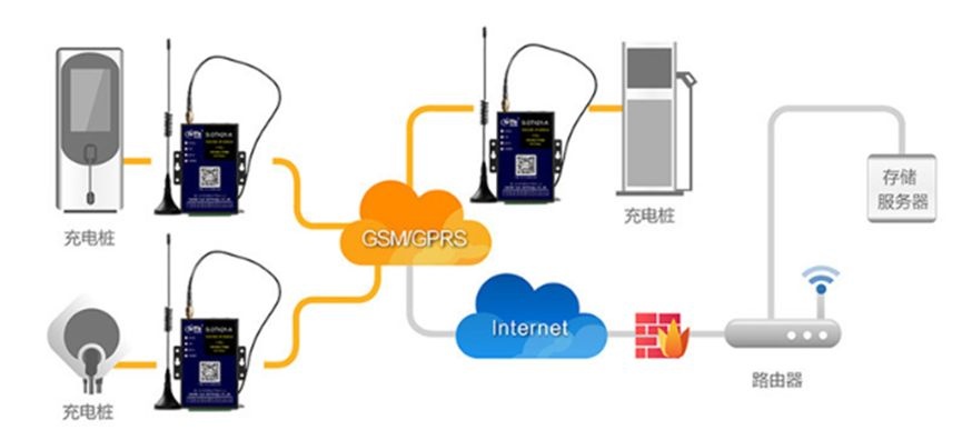 �������ǲ�-������ʱ�й�����