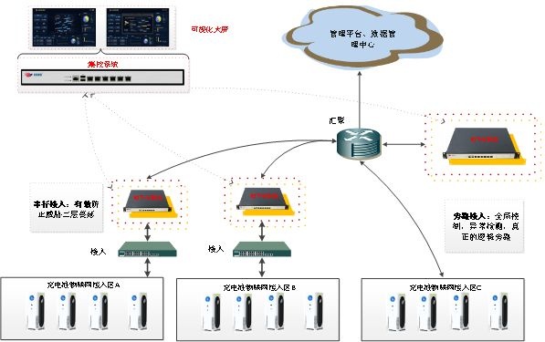 �������ǲ�-������ʱ�й�����