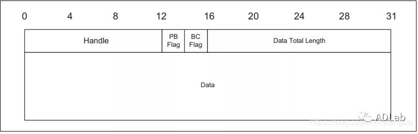 �������ǲ�-������ʱ�й�����