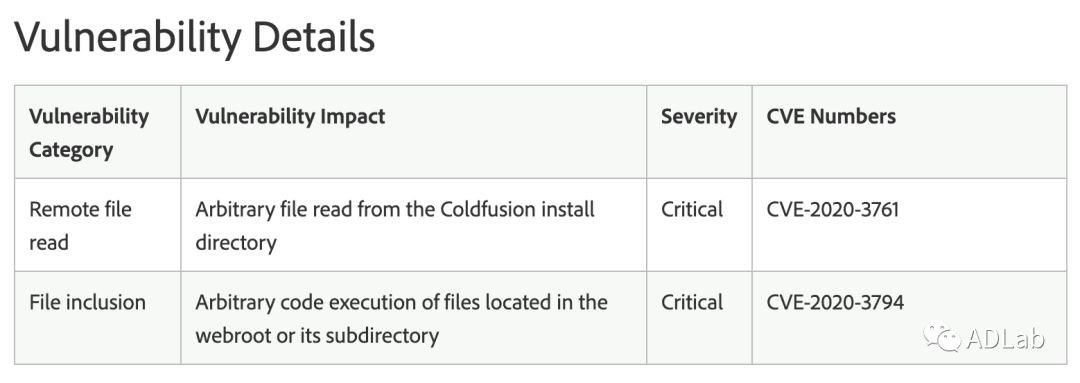 �������ǲ�-������ʱ�й�����