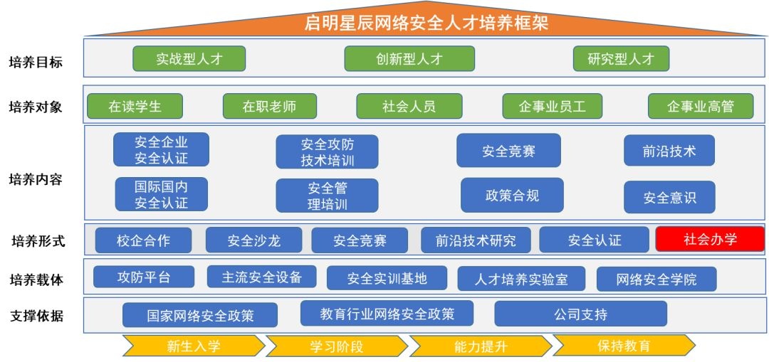 �������ǲ�-������ʱ�й�����