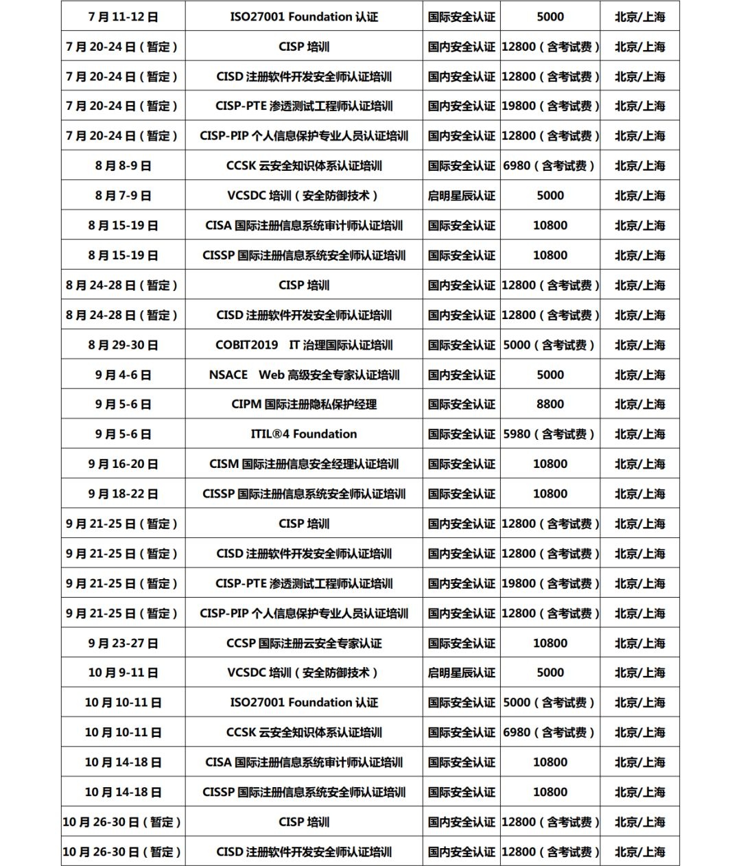 �������ǲ�-������ʱ�й�����