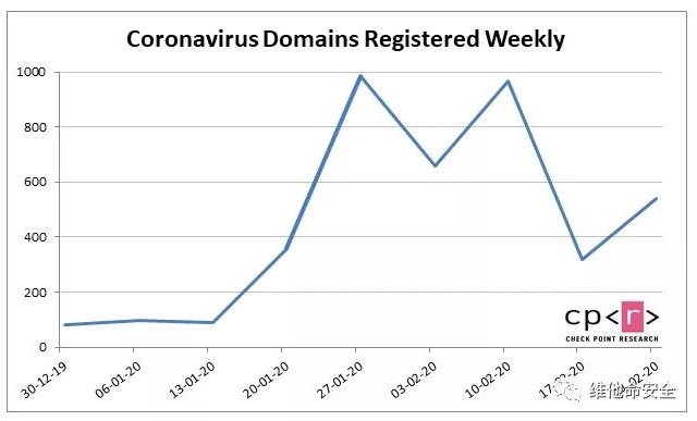 �������ǲ�-������ʱ�й�����