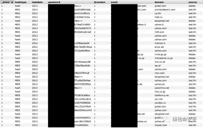 �������ǲ�-������ʱ�й�����