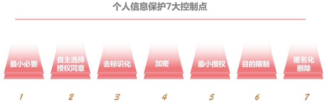 �������ǲ�-������ʱ�й�����