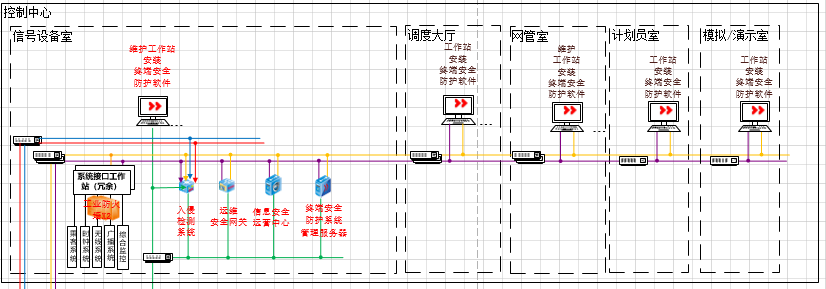 �������ǲ�-������ʱ�й�����