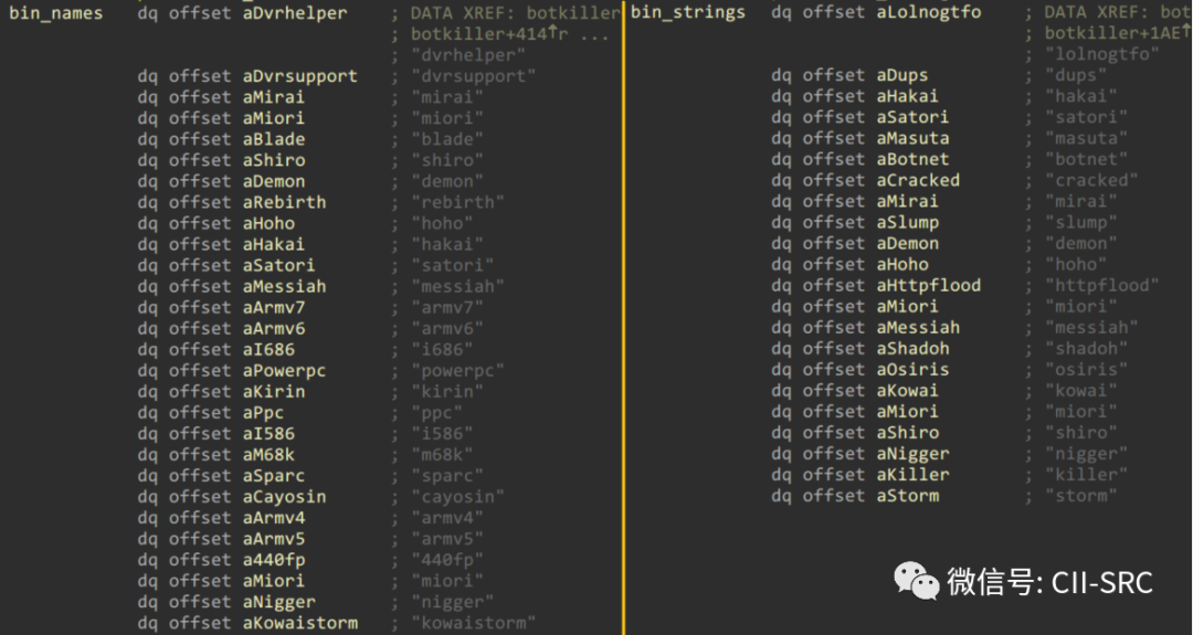 �������ǲ�-������ʱ�й�����
