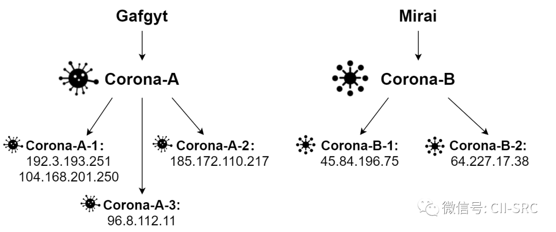 �������ǲ�-������ʱ�й�����