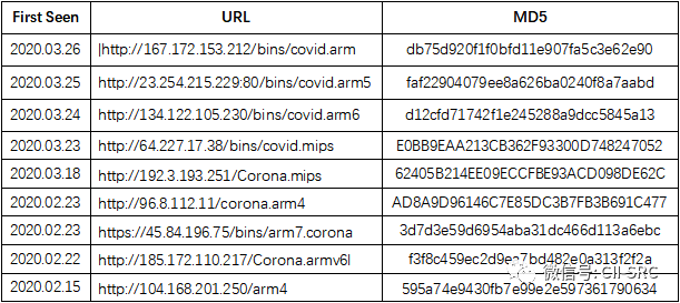 �������ǲ�-������ʱ�й�����