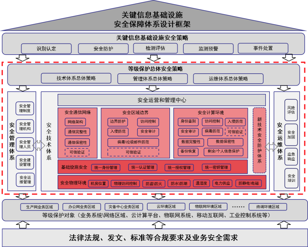 �������ǲ�-������ʱ�й�����