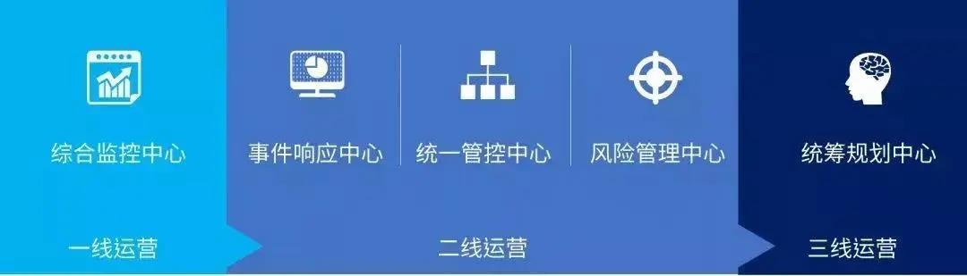 �������ǲ�-������ʱ�й�����