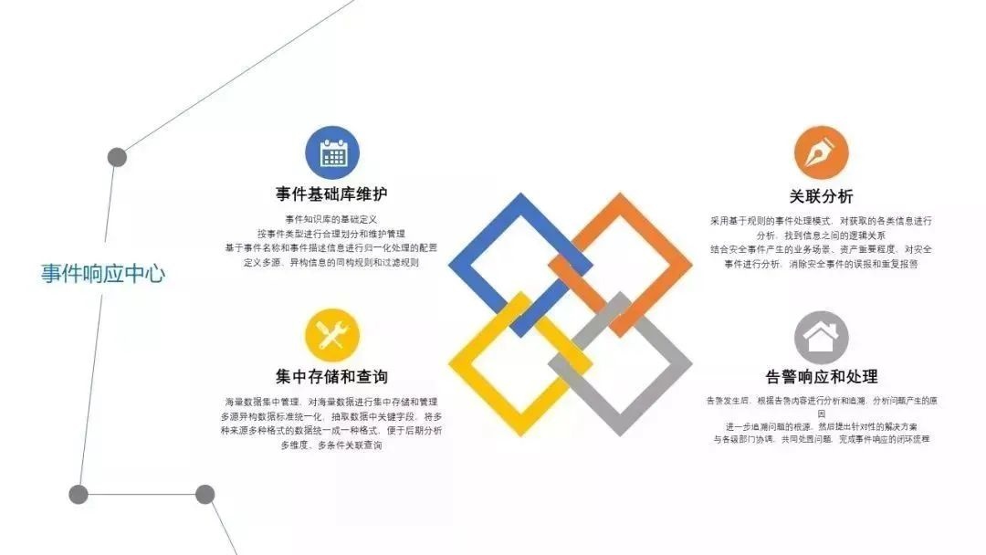 �������ǲ�-������ʱ�й�����