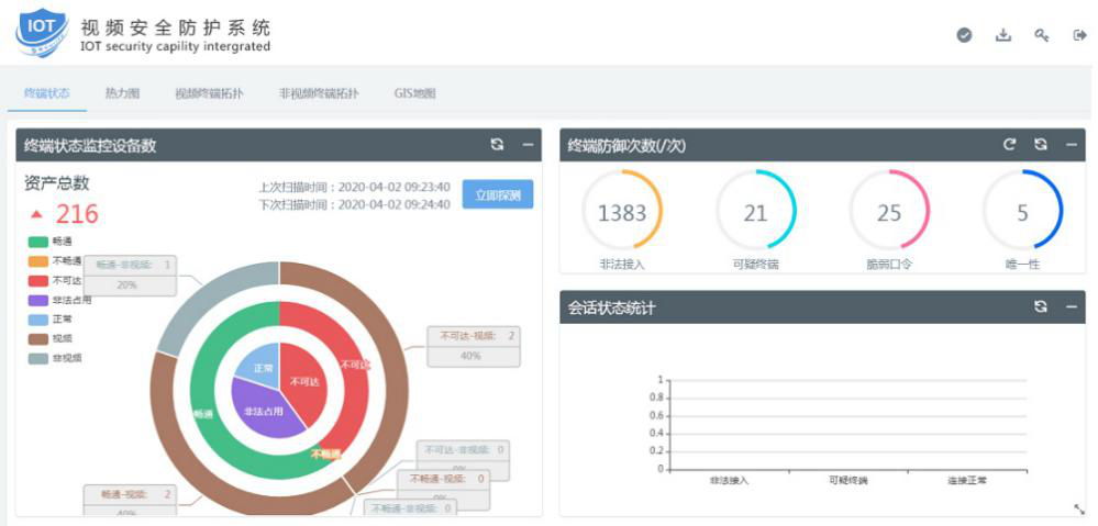 �������ǲ�-������ʱ�й�����