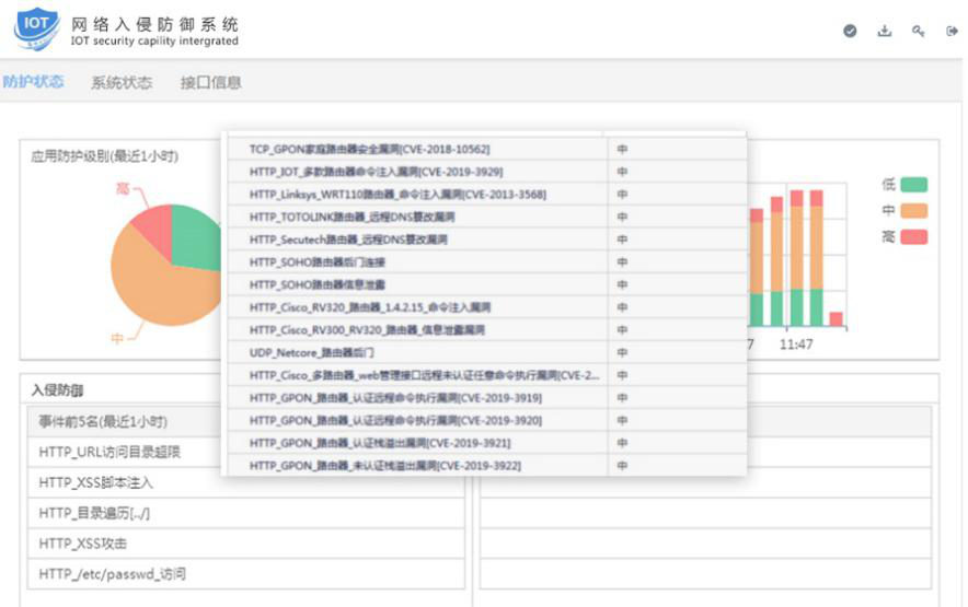 �������ǲ�-������ʱ�й�����