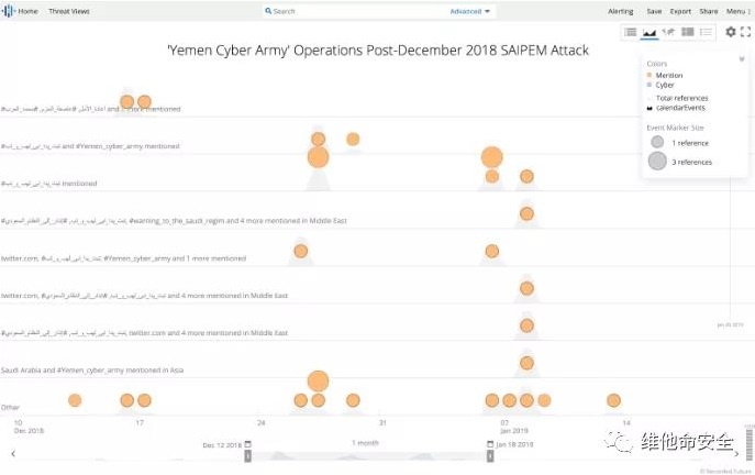 �������ǲ�-������ʱ�й�����