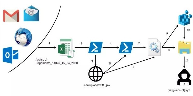 �������ǲ�-������ʱ�й�����