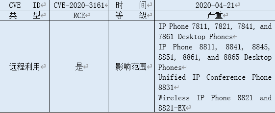 �������ǲ�-������ʱ�й�����