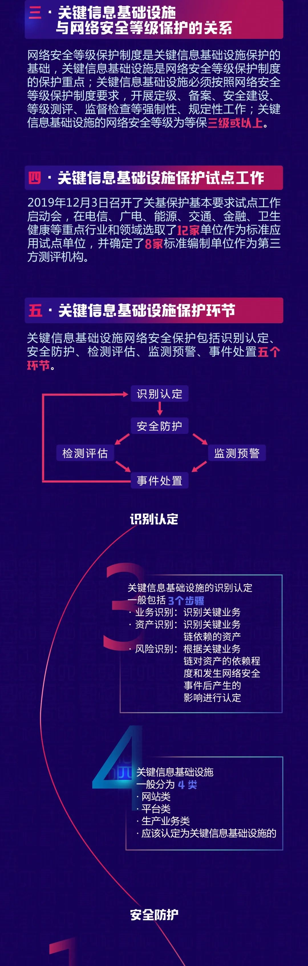 �������ǲ�-������ʱ�й�����