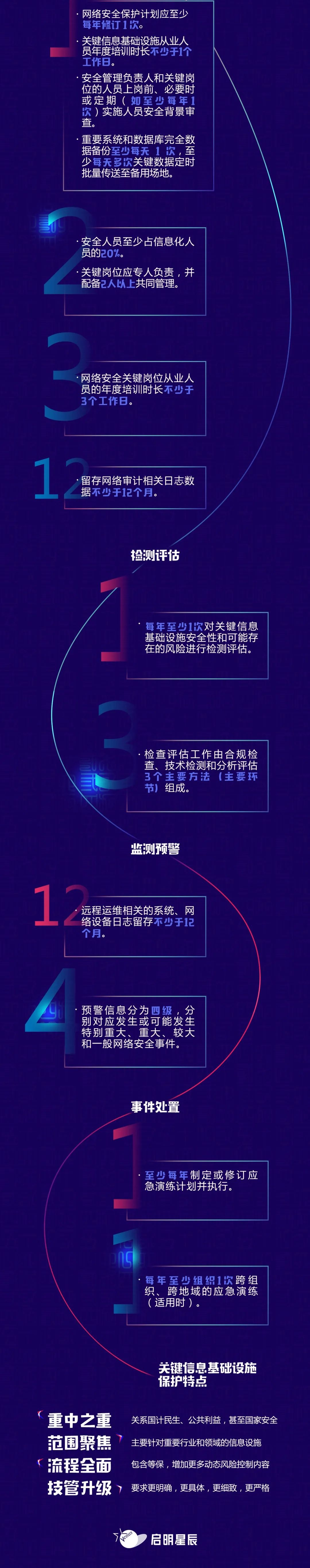 �������ǲ�-������ʱ�й�����