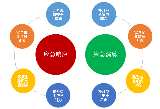 �������ǲ�-������ʱ�й�����