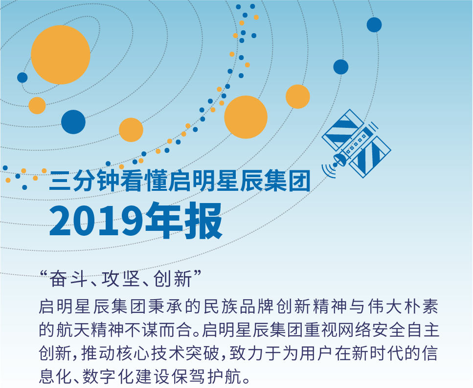 �������ǲ�-������ʱ�й�����