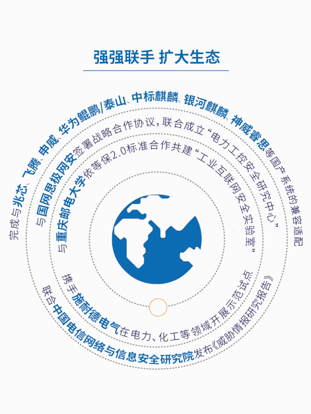 �������ǲ�-������ʱ�й�����