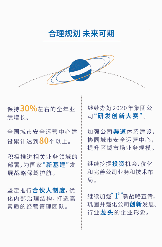 �������ǲ�-������ʱ�й�����