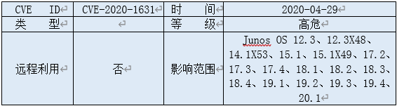 �������ǲ�-������ʱ�й�����