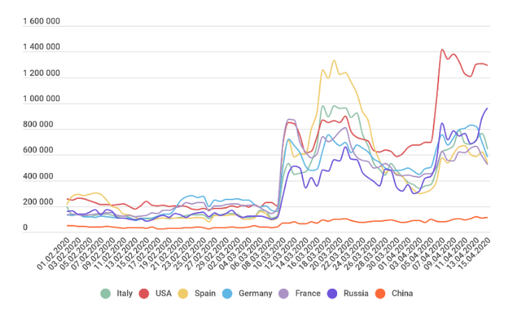 �������ǲ�-������ʱ�й�����