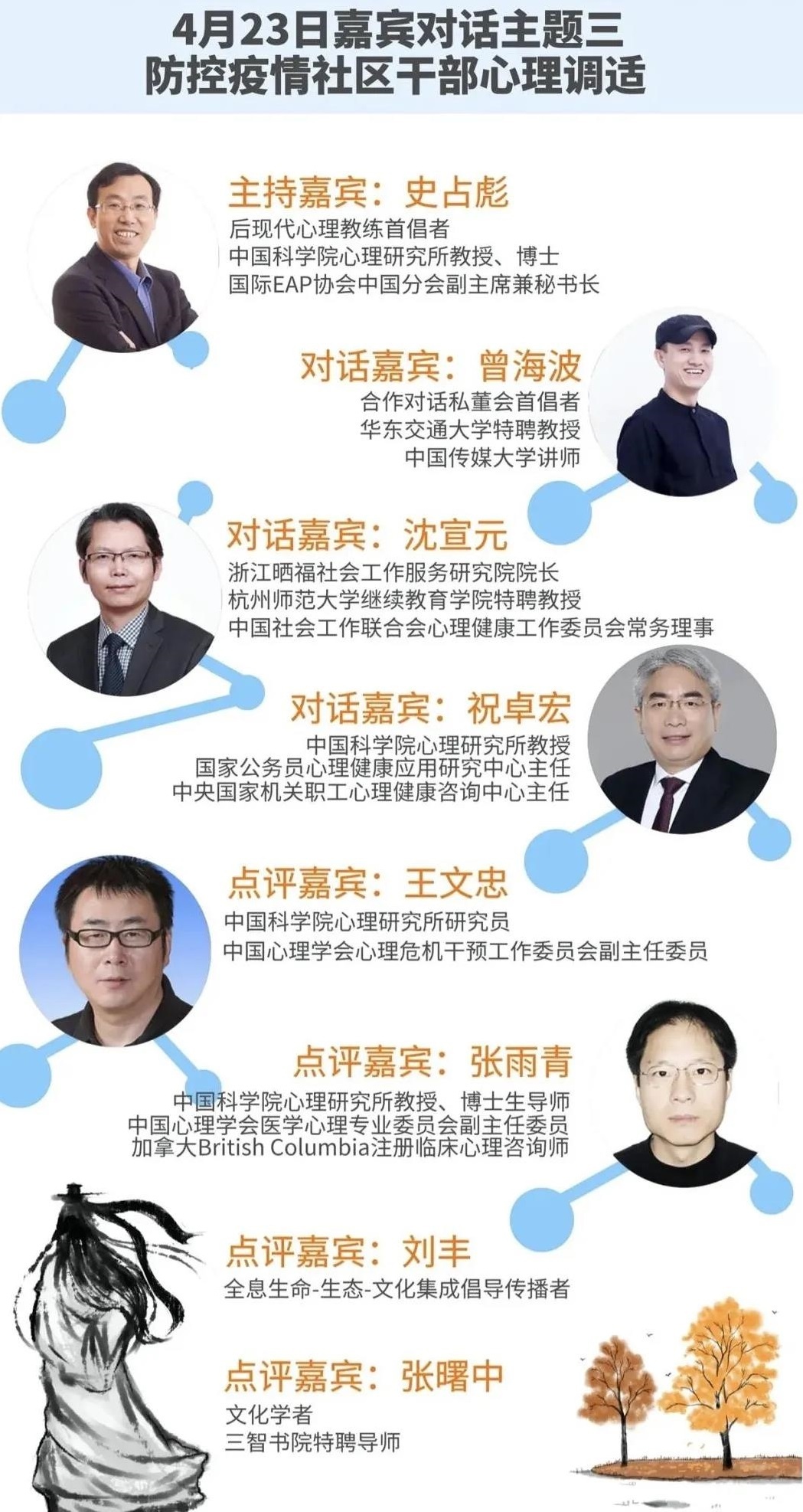 �������ǲ�-������ʱ�й�����