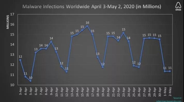 �������ǲ�-������ʱ�й�����