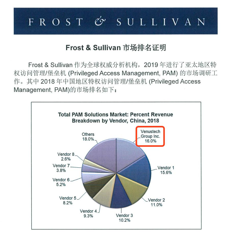 �������ǲ�-������ʱ�й�����