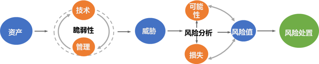 �������ǲ�-������ʱ�й�����