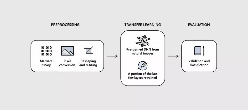 �������ǲ�-������ʱ�й�����