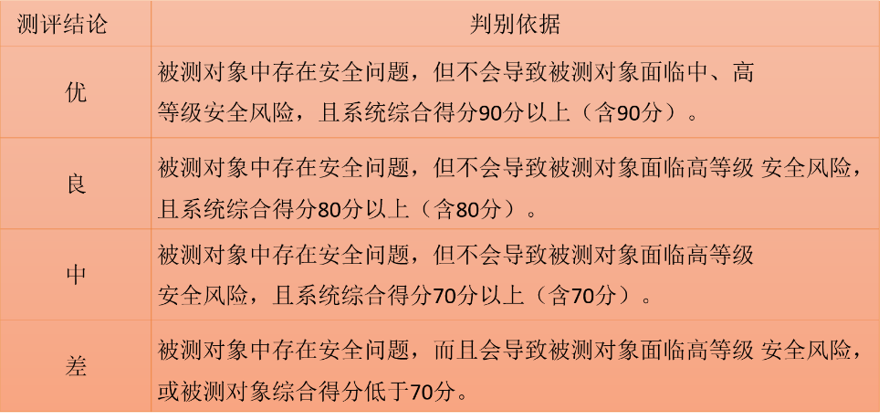 �������ǲ�-������ʱ�й�����