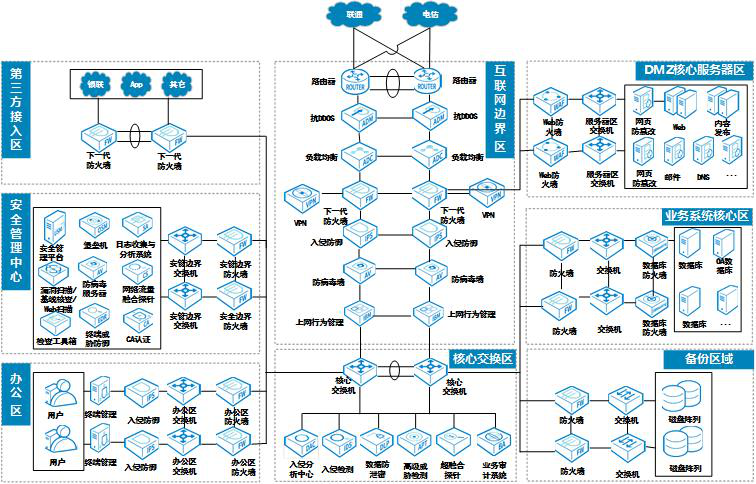 �������ǲ�-������ʱ�й�����