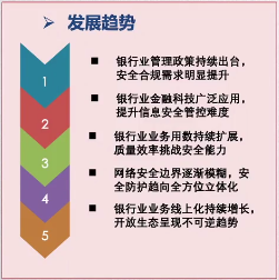 �������ǲ�-������ʱ�й�����