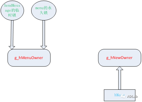 �������ǲ�-������ʱ�й�����