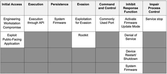 �������ǲ�-������ʱ�й�����