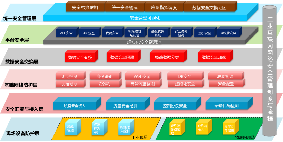 �������ǲ�-������ʱ�й�����