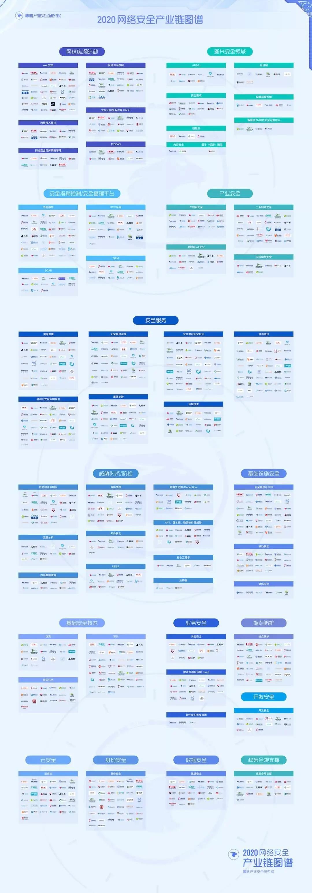 �������ǲ�-������ʱ�й�����