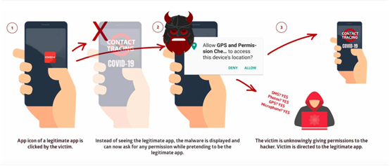 �������ǲ�-������ʱ�й�����