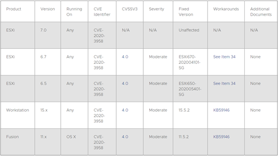 �������ǲ�-������ʱ�й�����