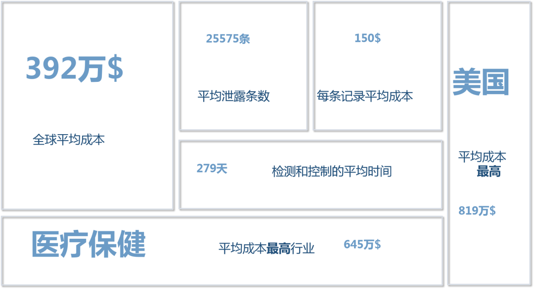 �������ǲ�-������ʱ�й�����