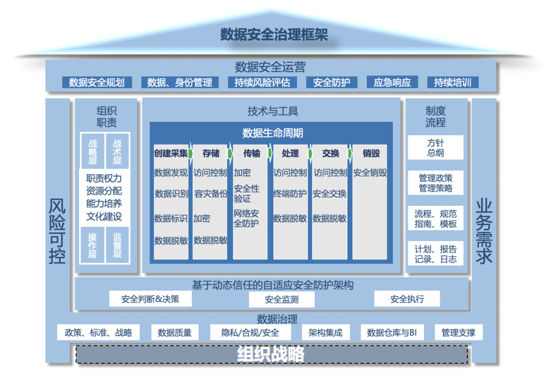 �������ǲ�-������ʱ�й�����