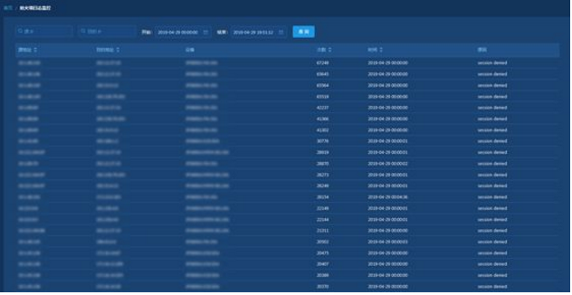 �������ǲ�-������ʱ�й�����