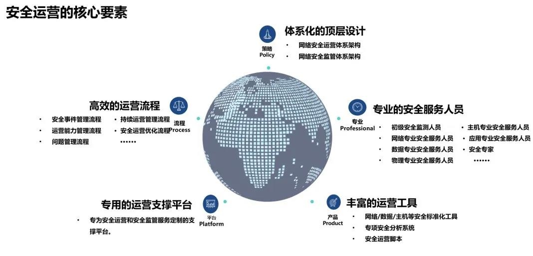 �������ǲ�-������ʱ�й�����