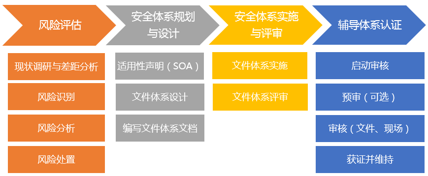 �������ǲ�-������ʱ�й�����